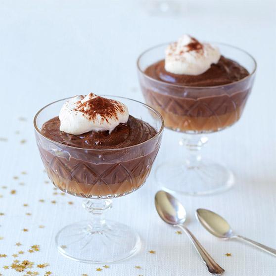 Chocolate Blancmange with Coffee-Caramel Sauce